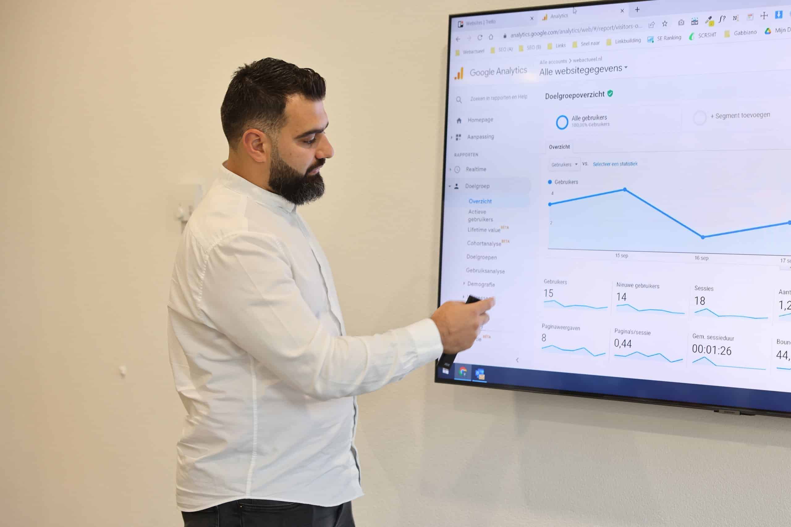 professionele website laten maken in utrecht stad